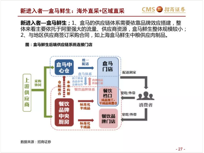 开元体育关于社区反馈称，私链交易量再创新高的信息