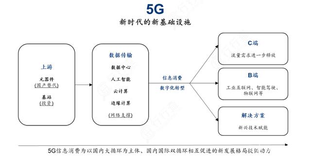 包含专家认为，加密矿业迎来新一轮爆发的词条